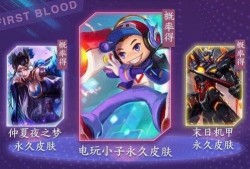 下周皮肤爆料最新,新英雄登场，经典角色焕新颜